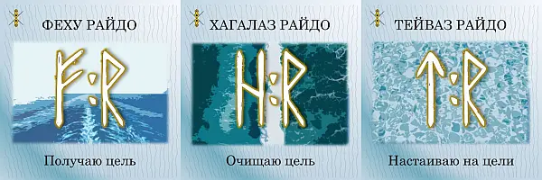 феху хагалаз тейваз