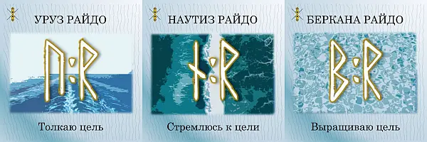 уруз наутиз беркана