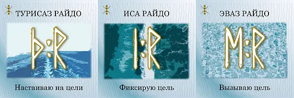 турисаз иса эваз
