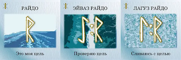 райдо эйваз лагуз