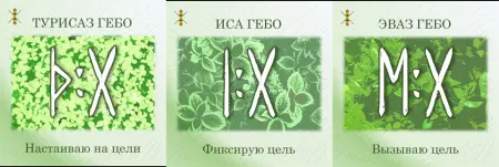 турисаз иса эваз гебо