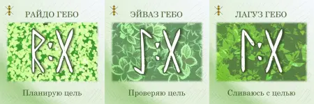 райдо эйваз лагуз гебо